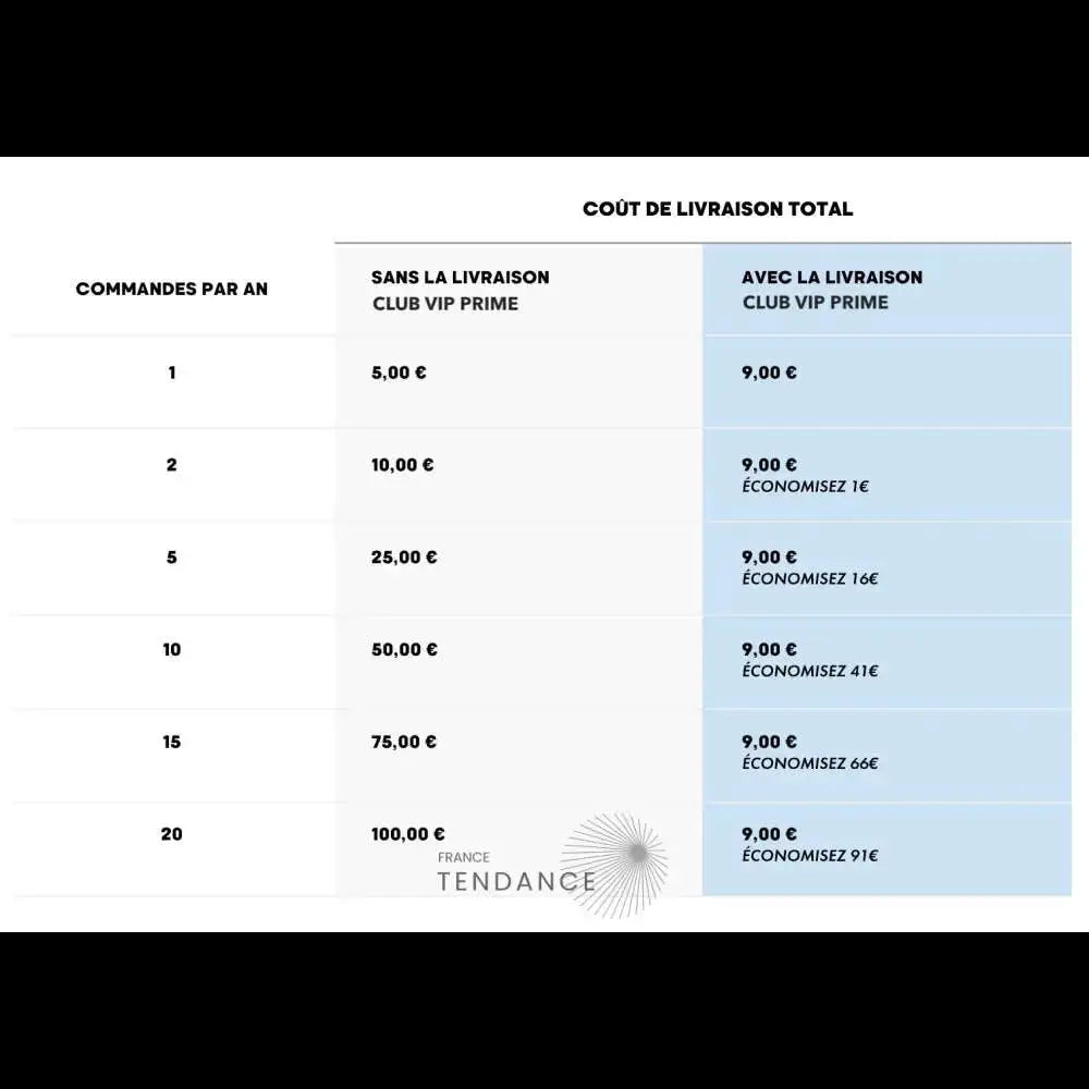 Livraison Club Vip Prime 1 An | France-Tendance